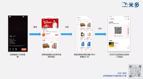 bC技术绑定10讲④用 视频号 完成bC关联