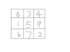 在九宫格中填入合适的数,使每行 每列以及每条对角线上的三个数的和都相等 那么A ........求高手解答 