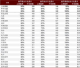 600390这支股票现在怎么样？过年假期能持有吗？