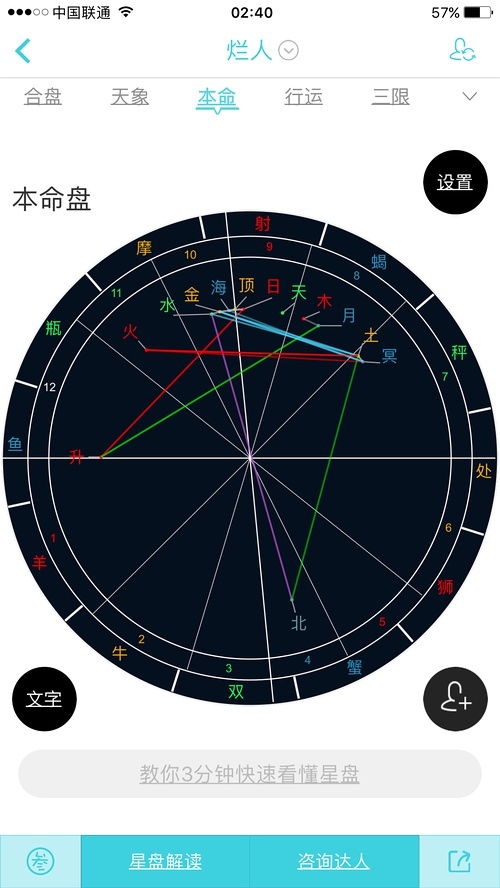 这个人星盘是渣男吗 看马盘我俩有缘份吗 