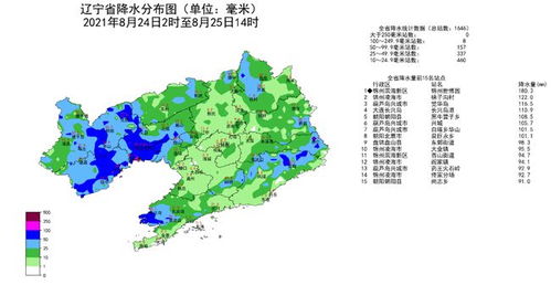 预计25日14时至26日8时鞍山辽阳地区有大雨到暴雨 30 70毫米