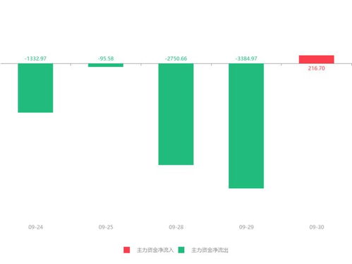 紫天科技是什么股(智能停车场市场营销)