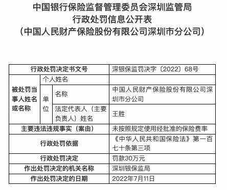 上海新增鼎资产管理有限公司