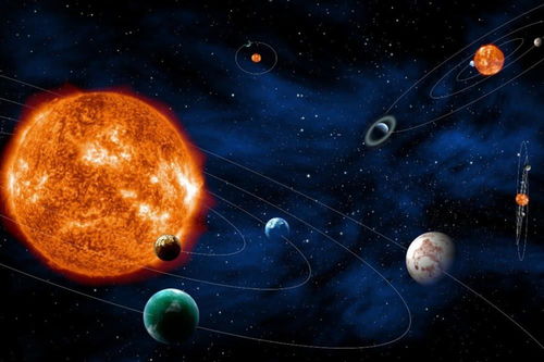 消失的高级文明行星,马尔代夫星,曾被称之为太阳系的第十大行星