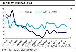 亚厦股份002375，为什么只有下跌，没有上涨过？是不是快倒闭退市了？？天天质押股票，不是间接解禁