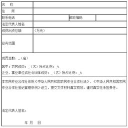 农民合作社需要申报什么税种 申报表怎么填