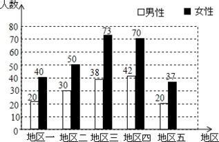 下列商标是轴对称图形的是 A.B.C.D. 题目和参考答案 青夏教育精英家教网 