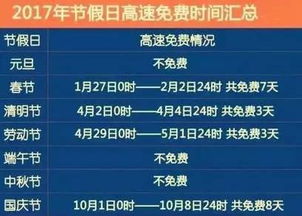 2021洛阳五一免费停车时间及范围(洛邑古城停车场收费标准表格)