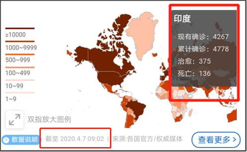 全球确诊130万 警惕,还有两个隐形炸弹未爆