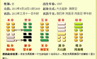 六爻测感情交易的成功率是多少