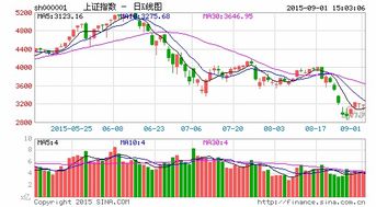 军工b级跌停停牌之后怎么股票数量也折了