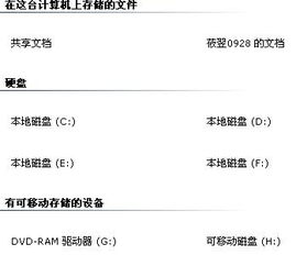 我的基金怎么有的显示不出来呢?急急急急急急急