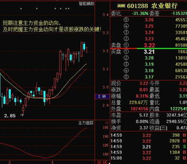 大家觉得农业银行和招商银行这两只股票哪个更适合做中长期持有。哪个前景更可观