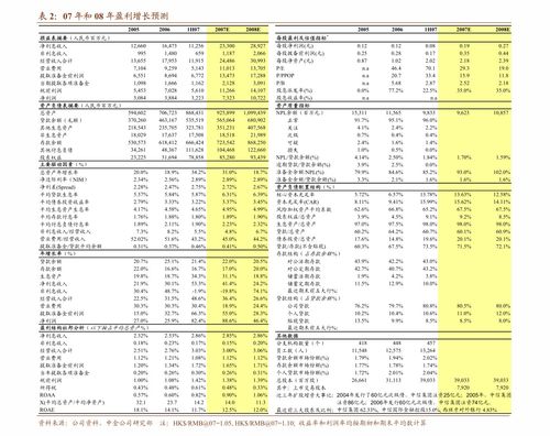 医药板块崛起：金斯瑞生物科技涨超9%，泰格医药涨近5%