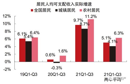 2021中信证劵最高价和最低价多少