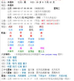 万年历农历查询1988正月初一属龙 