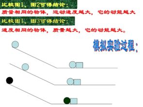 动能和势能的区别？最好有例子