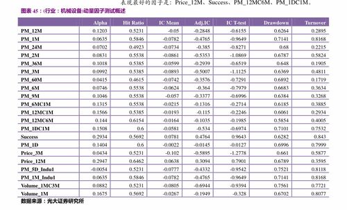 中证标普300是什么股票