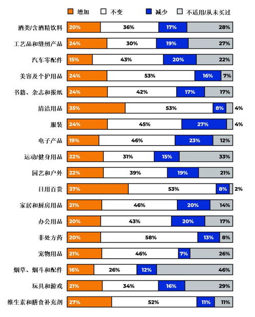 跨境电商平台排行榜前十名(山东亚马逊电商公司排行榜)