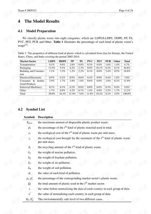 研究生数学建模优秀论文 面向康复工程的脑电信号分析和判别模型