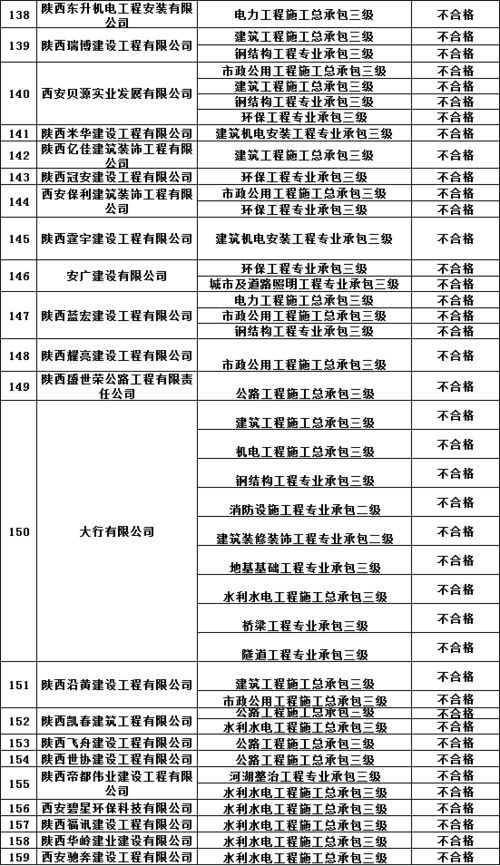 公司具体情况介绍包含哪些内容