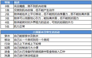 投保人身故被保险人续保,投保人病故保险人还继续交保费吗?