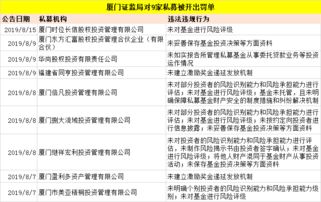 什么情况下 证监局向私募基金 出具警示函