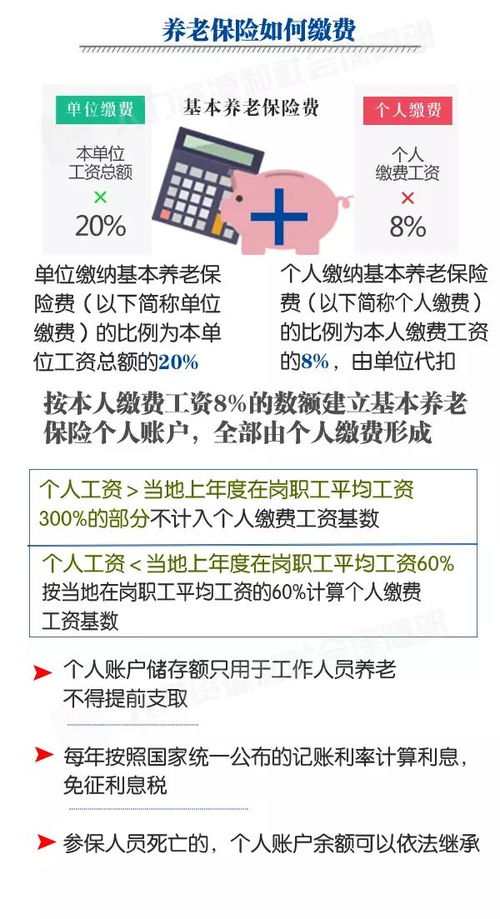 图解 机关事业单位养老保险缴费和领取办法 太实用啦