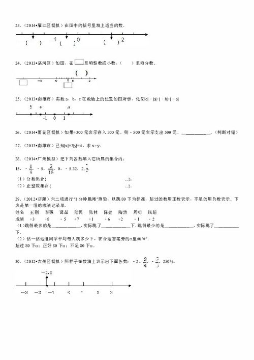 2015小升初知识点复习专项练习 数的认识19数轴的认识和负数的意义及其应用 