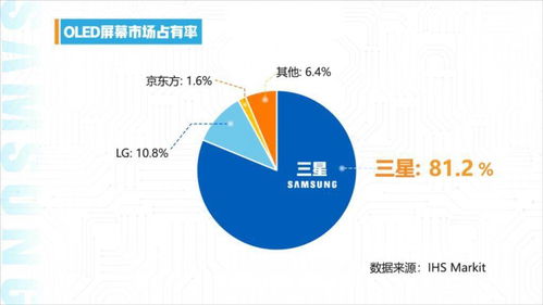 服务器租用的三大误解是什么