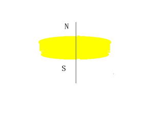 圆形磁铁裂开后会怎么样 