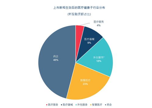 福能源生物科技有限公司他的总产值是多少