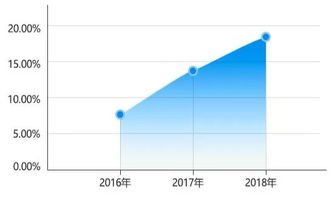 研究生网站，硕士研究生报名在哪个网站