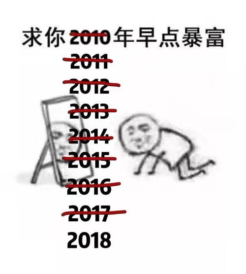 神准 狗年感情运势测试,今年还是单身狗 