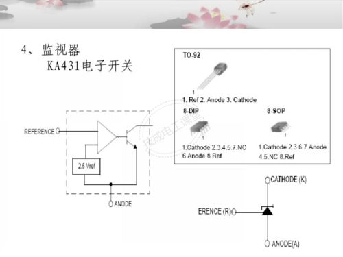 电子元件基础知识图解(电子元件基础视频教程)