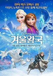 冰雪奇缘 韩国热映 票房已超越 雪国列车 