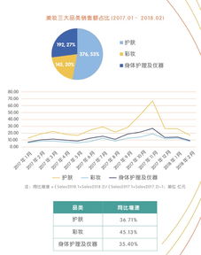 20个七夕朋友圈珠宝文案，煽情吧你_JN江南体育官方app下载(图32)