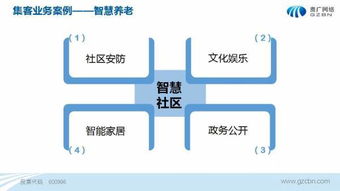 贵广网络吴德伟 贵广网络集客业务实战分享 