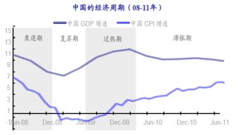 怎样设置当股票打开涨停板的时候卖出？