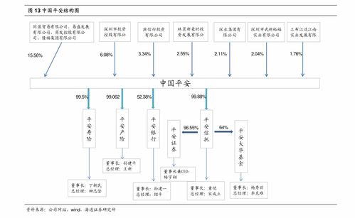 工业工程与管理硕士值得考吗