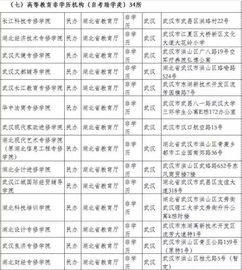 湖北省教育厅有初三不准复读的规定吗(湖北初中复读生政策2021)