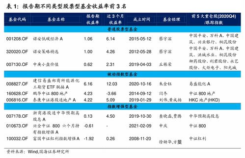 股票从60多元一下降到40多元是什么意思