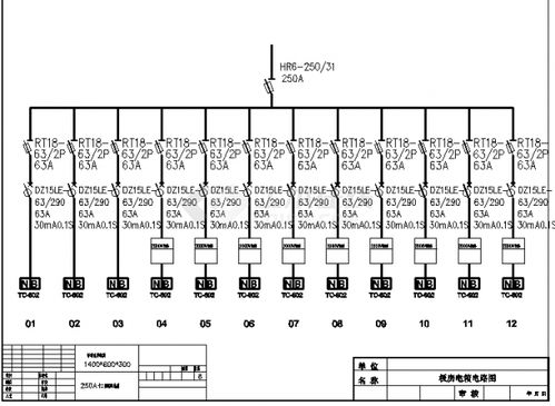 某项目部生活区临电布置图