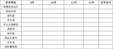 一个表格如何统计另外几个表格同名称的所有数据 