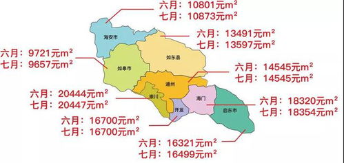 南通有收旧房子木料的吗