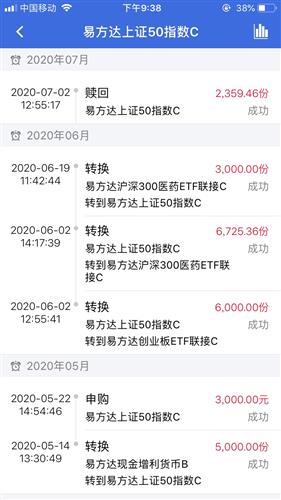 腾讯易方达基金投资一万元一年能收入多少钱?