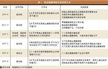 团险被保险人有合同吗,什么是团险?团险和个人险有什么区别?