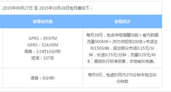 中国移动流量不清零，中国移动流量不清零规则