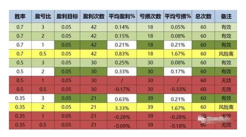 甲申日生12个时辰特点