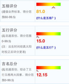 于毅然名字怎么样 谁能给评评分 谢谢了 